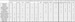 Chemical Shipping Compatibility Chart