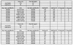 heat exchanger performance sheet 1