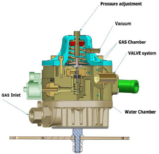 Cylinder CNG Natural Gas Conversion Kit for Gasoline Fuel Injected 