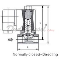 solenoid valve drawing