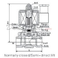 solenoid valve drawing