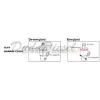 How 3-way valve works