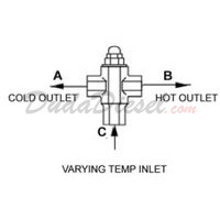 Diverting Valve Drawing