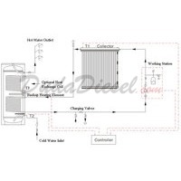 system design drawing
