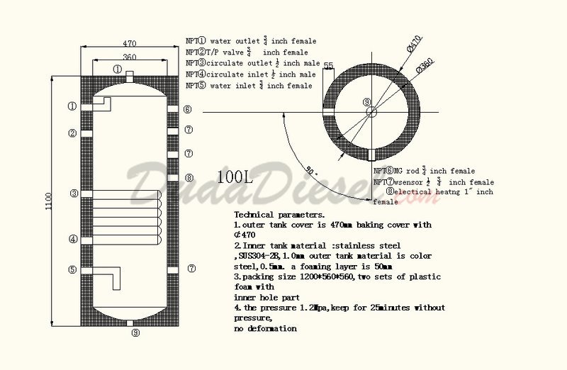 Solarwarmwasserbereiter-SpeichertankSolarwarmwasserbereiter-Speichertank  