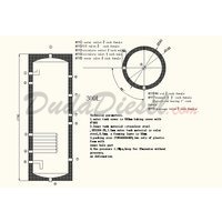 Tank Schematics