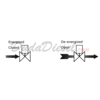 Flow of a 2-way Solenoid Valve